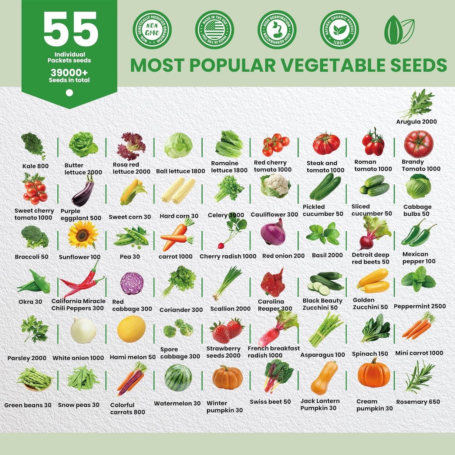 Complete 55 Vegetable Seeds Collection: Non-GMO Heirloom Seeds & Gift-Ready Pack