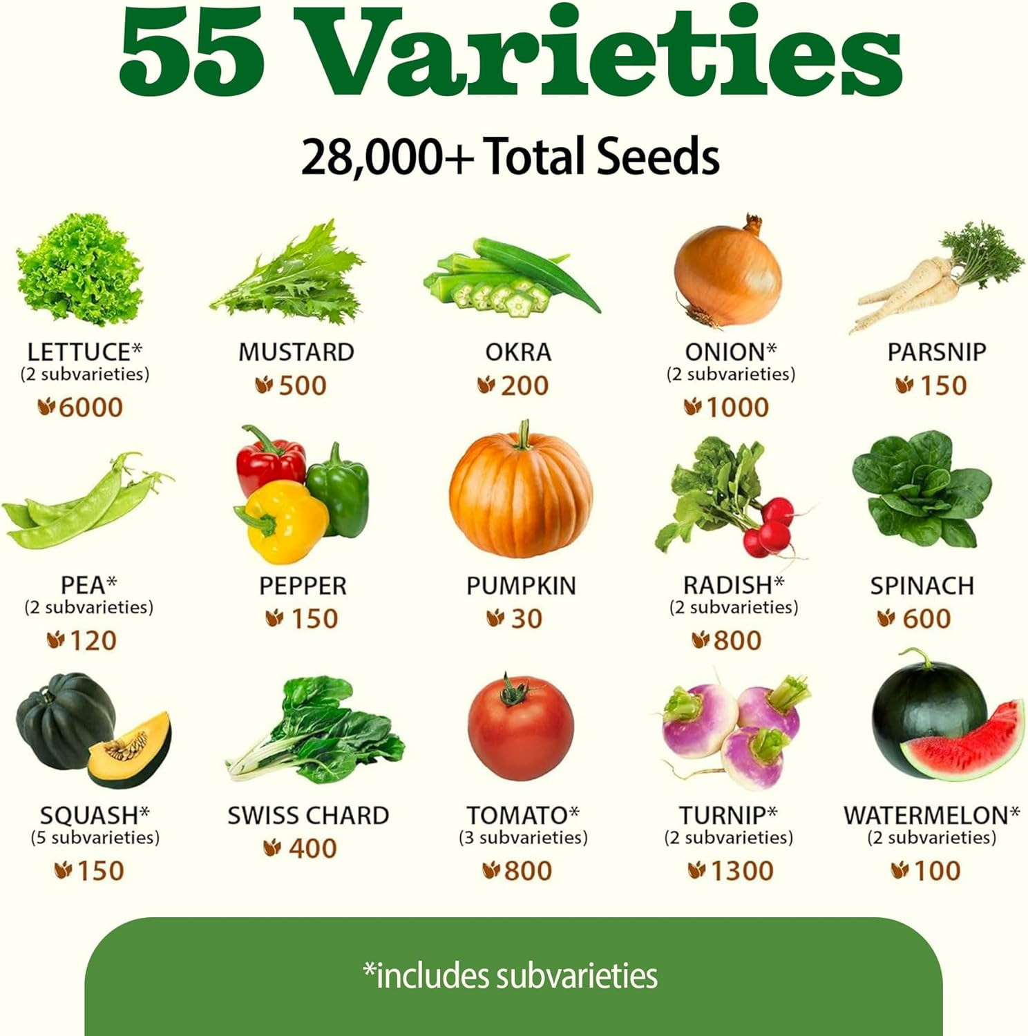 55 Variety Vegetable Seed Pack 28,000+ Heirloom Non-GMO Survival Garden Kit