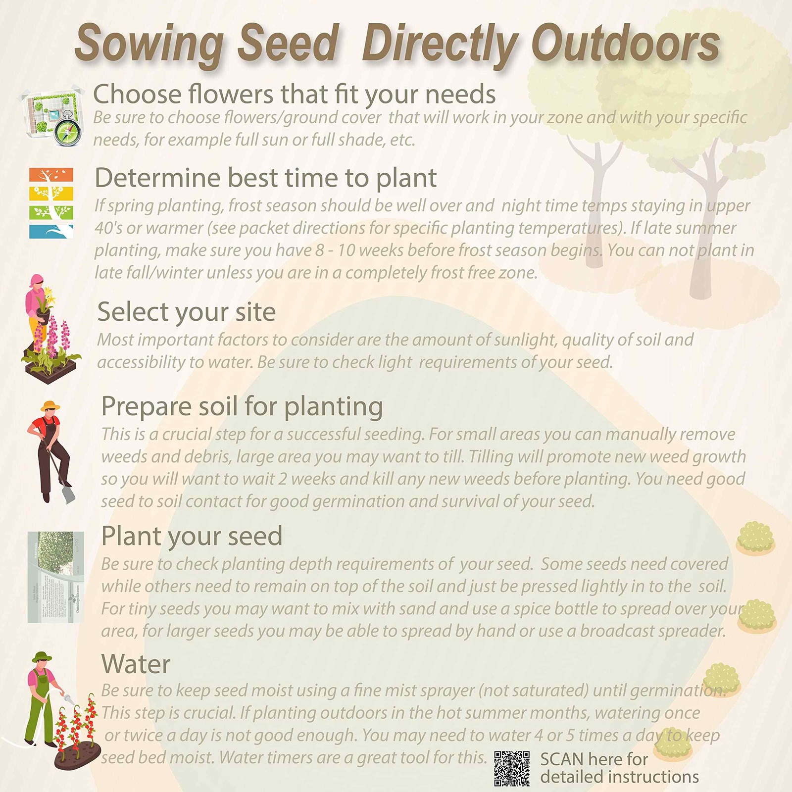 5 LBS Pacific Northwest wildflower seed mix from Outsidepride.